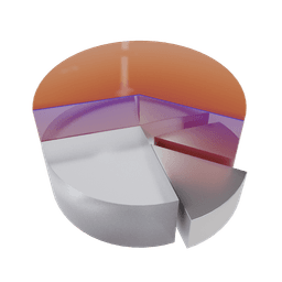 Effizienz auf einen Blick